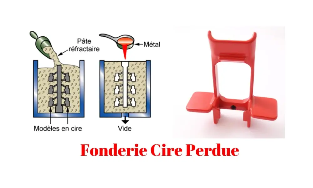 Importation de pièces de fonderie cire perdue