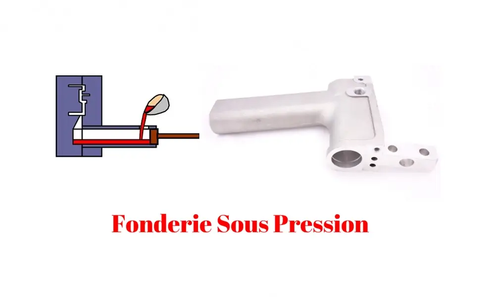 Fabrication de pièces de fonderie sous pression